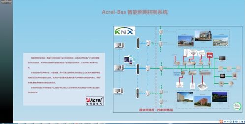 安科瑞智能照明控制系统在绍兴柯桥馨乐庭服务公寓装修工程的设计和应用