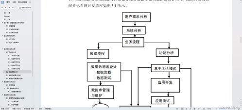 基于spring boot的新闻资讯系统的设计与实现