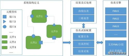 工业互联网app优秀解决方案分享