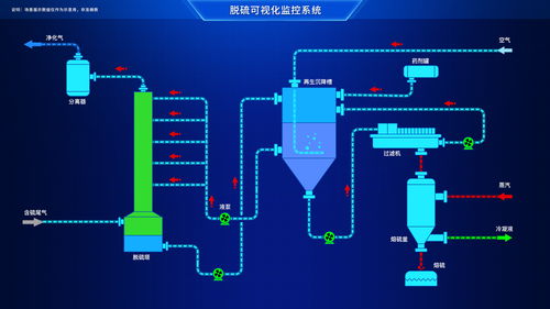 什么是工业物联网 工业物联网作用及要素
