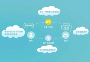 天衡医疗 您身边的慢病大管家