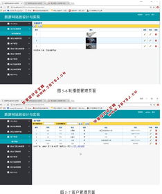 旅游网站的设计与实现 jsp,sqlserver,附mysql版本 含录像