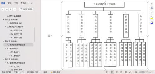 毕业设计课题 儿童影楼拍摄管理系统,基于java ssm mysql
