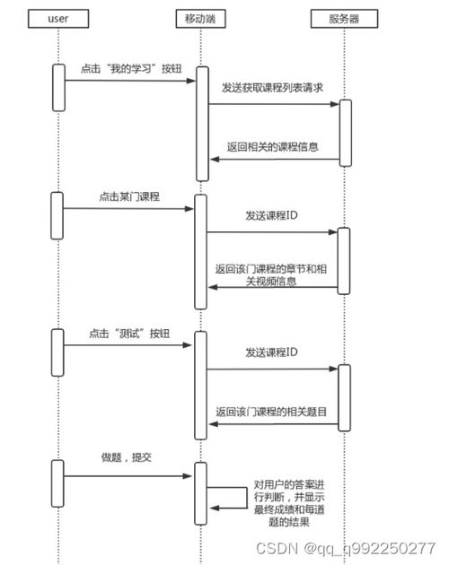 基于android的教学课程系统设计与开发