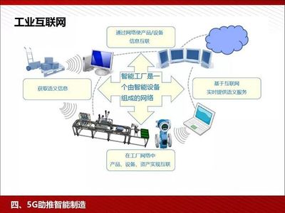 关于加强医学伦理审查网络系统设计与开发的建议